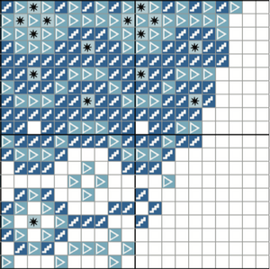 Moonlight Cove Pattern
