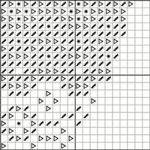 Load image into Gallery viewer, Moonlight Cove Pattern
