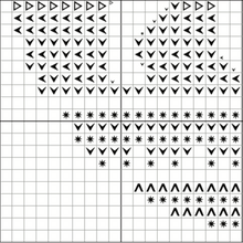 Load image into Gallery viewer, Cougar Pattern
