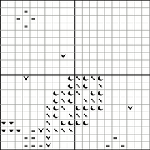 Load image into Gallery viewer, Turtle Doves Pattern

