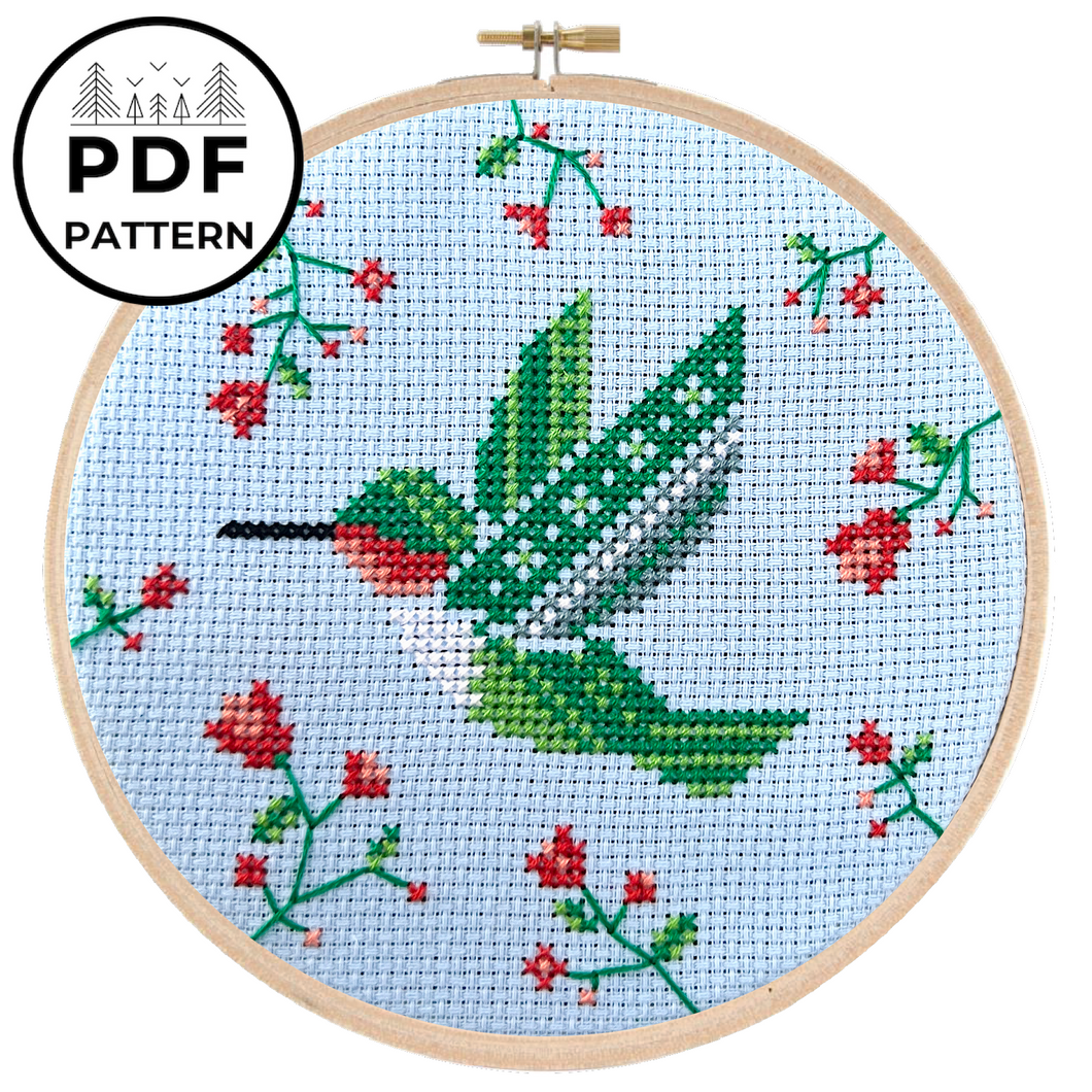 Summer Hummingbird Pattern
