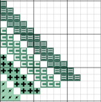 Load image into Gallery viewer, Northern Lights Pattern
