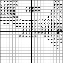 Load image into Gallery viewer, Garden Pattern
