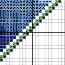 Load image into Gallery viewer, British Columbia Pattern
