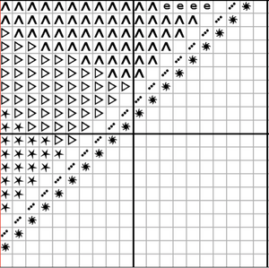 British Columbia Pattern