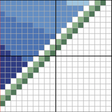 Load image into Gallery viewer, British Columbia Pattern

