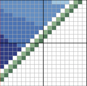 British Columbia Pattern