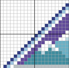 Load image into Gallery viewer, Nunavut Pattern
