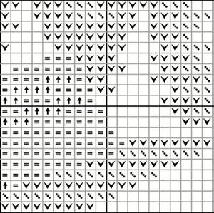 Camping Sunset Pattern