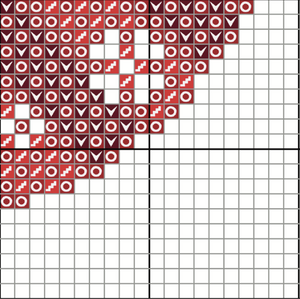 Festive Cardinal Pattern