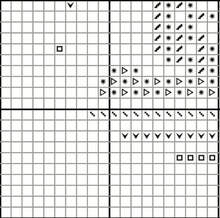 Load image into Gallery viewer, Jolly Squirrel Pattern
