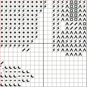 Cozy Corner Pattern